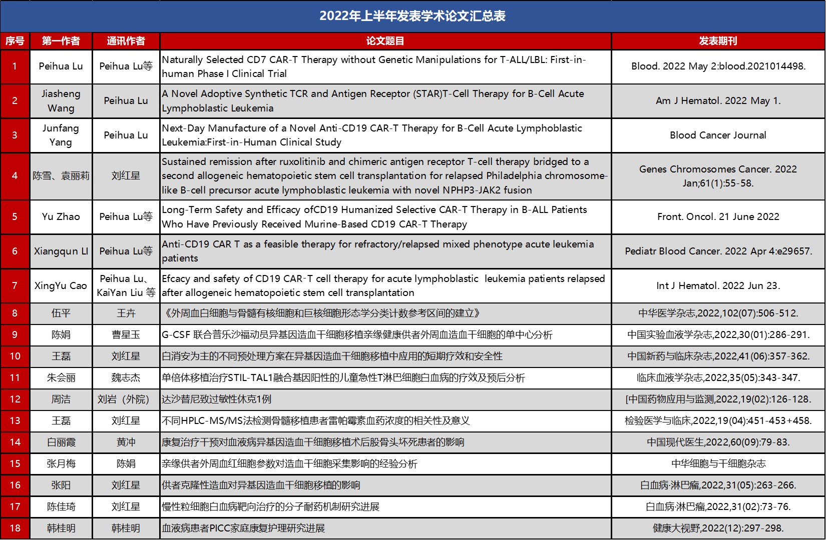 62de52fb08d80.jpg 62de52fb08d80.jpg