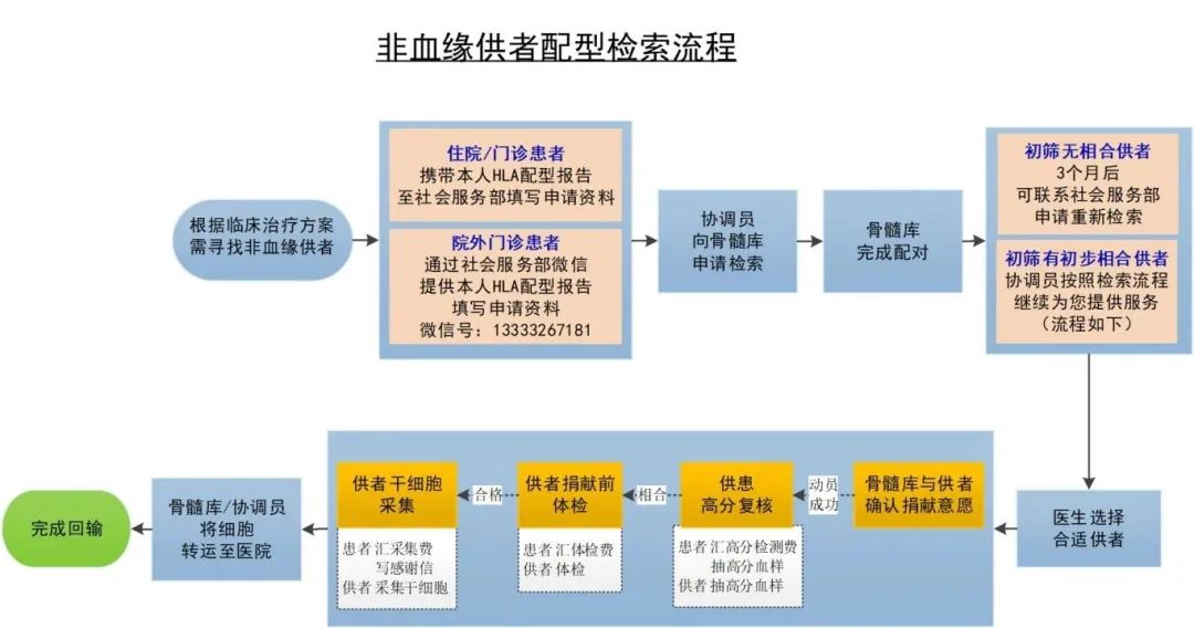 683fe31b97910.jpg 683fe31b97910.jpg